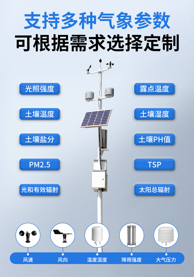 FM-ZSXT環(huán)境噪聲自動監(jiān)測系統(tǒng)
環(huán)境噪聲自動監(jiān)測系統(tǒng)是在監(jiān)測點(diǎn)位采用連續(xù)自動監(jiān)測儀器對環(huán)境噪聲（聲環(huán)境功能區(qū)噪聲、交通 噪聲、固定污染源噪聲等）進(jìn)行連續(xù)的數(shù)據(jù)采集、處理和分析的儀器系統(tǒng)。
環(huán)境噪聲自動監(jiān)測系統(tǒng)主要 由噪聲自動監(jiān)測子站、管理控制中心及數(shù)據(jù)傳輸系統(tǒng)組成。自動監(jiān)測子站由噪聲監(jiān)測終端、全天候戶 外傳聲器單元、GPS、氣象、車流量、各種選配部件、不間斷電源（UPS）、數(shù)據(jù)傳輸設(shè)備、固定站設(shè) 施等構(gòu)成，管理控制中心主要由數(shù)據(jù)通信服務(wù)器、數(shù)據(jù)存儲服務(wù)器、噪聲計(jì)算工作站、管理系統(tǒng)、信 息發(fā)布系統(tǒng)等構(gòu)成。